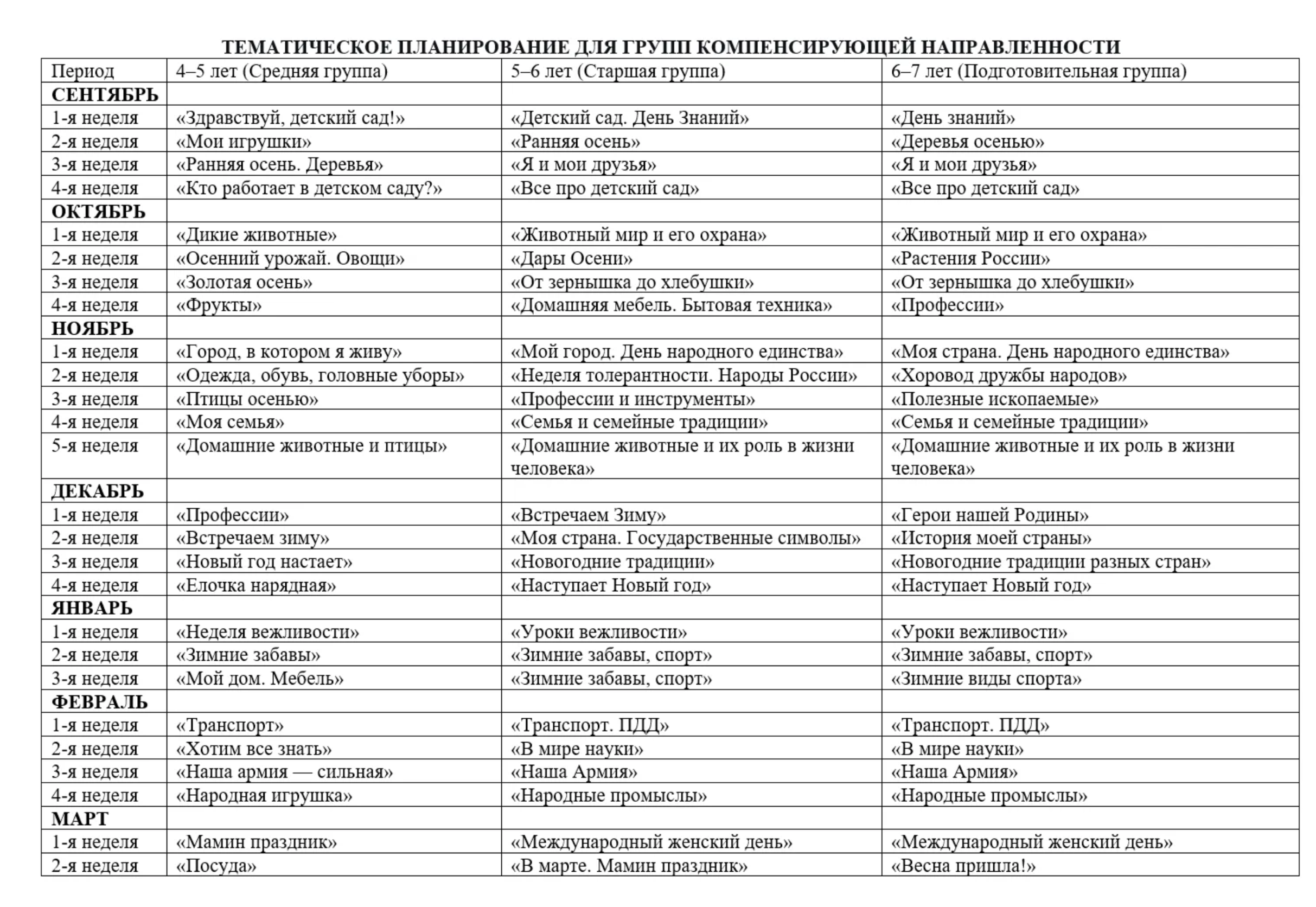 Фото 6