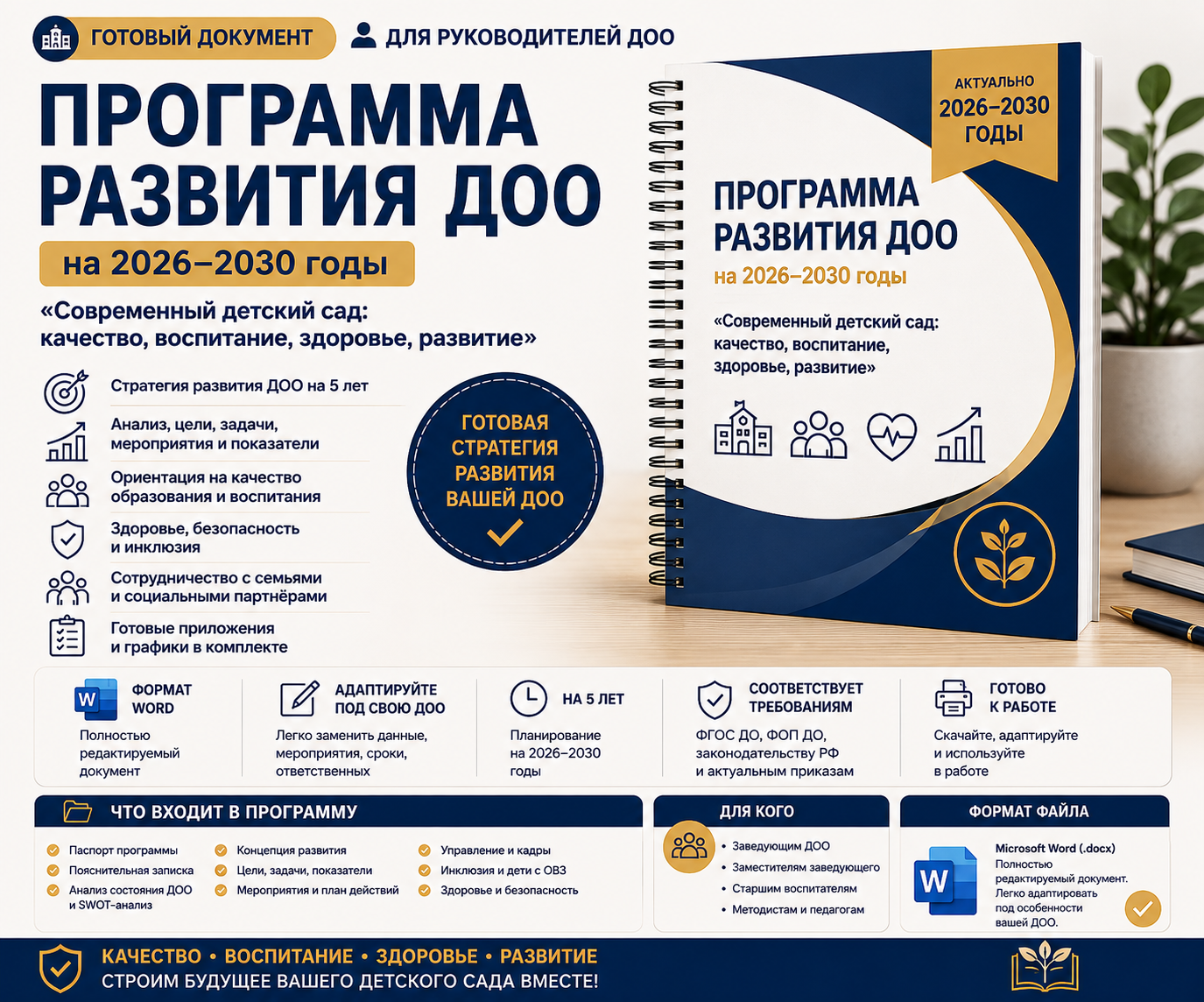 Шаблон программы развития ДОО