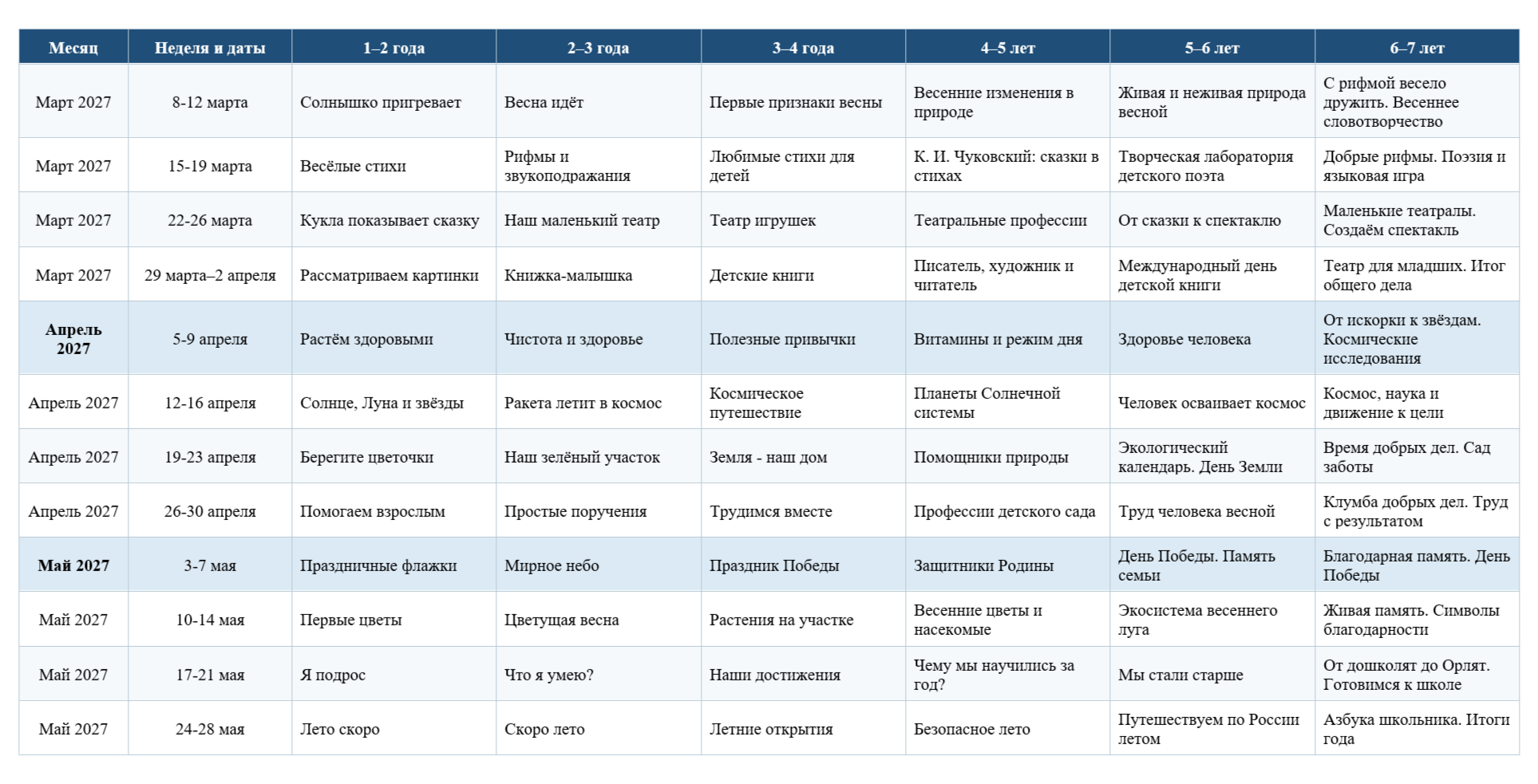 Фото 4